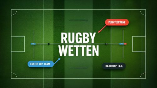 Rugby Wetten