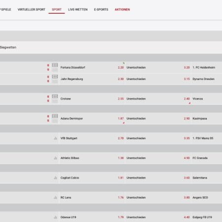 Die Auswahl des „passenden“ Fußballspiels bei den Sportwetten