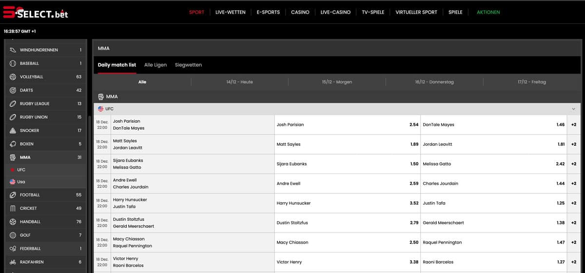 Select.Bet MMA Wetten