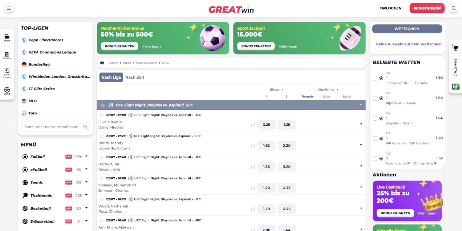 Greatwin MMA Wetten
