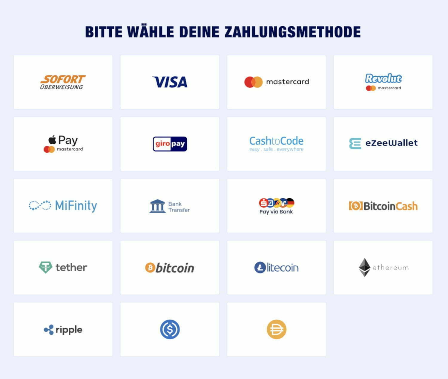Bankonbet Zahlungen
