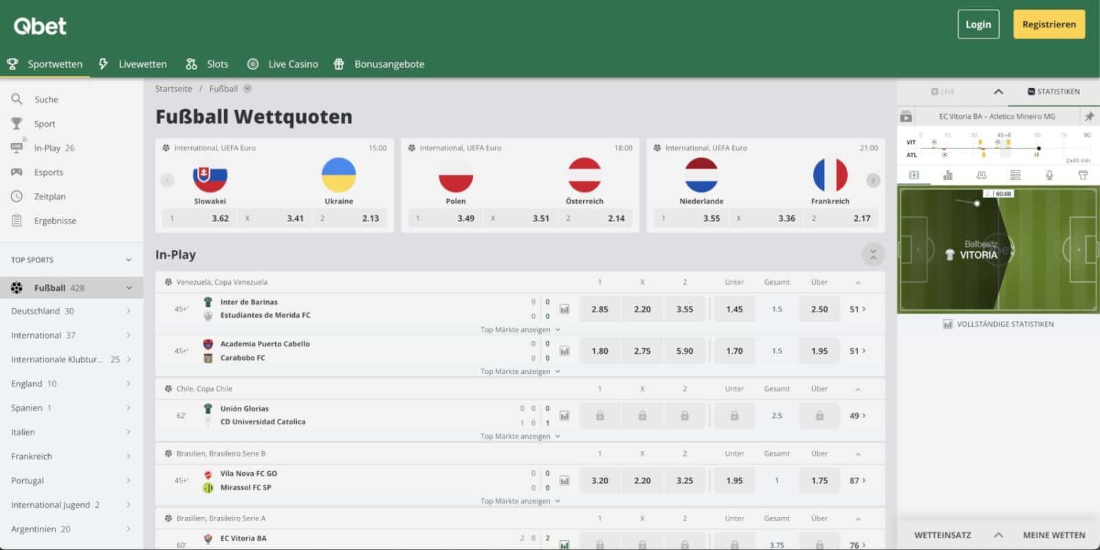 Qbet Fussballwetten